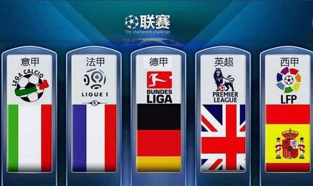 球其他国家