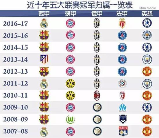 他不仅在德 他不仅在德